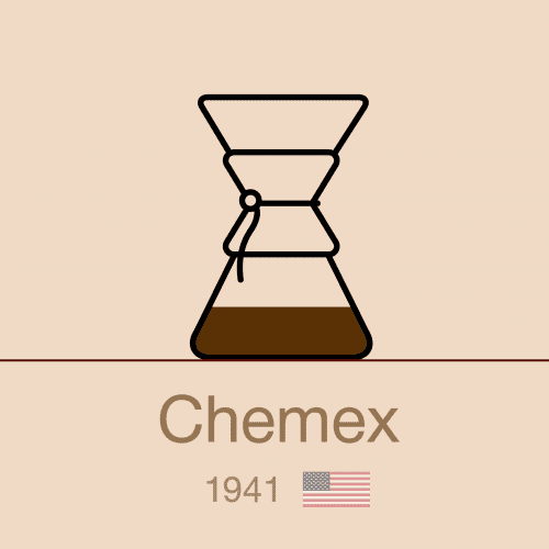 Chemex brewer