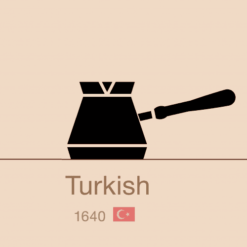 Turkish coffee